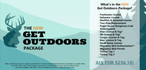 washington fishing license