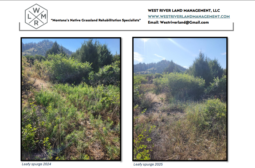 upper missouri watershed